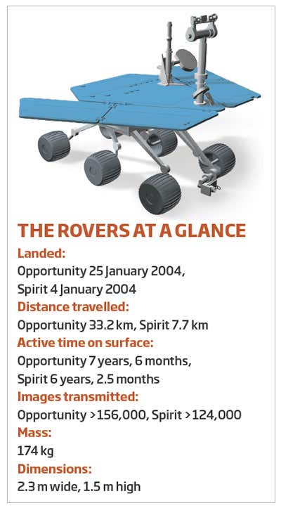 Mars rover reaches rim of vast, ancient crater