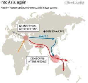 Humans colonised Asia in two waves