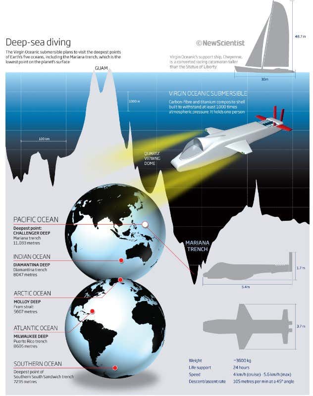 New Scientist. Science news and long reads from expert journalists, covering developments in science, technology, health and the environment on the website and the magazine.
