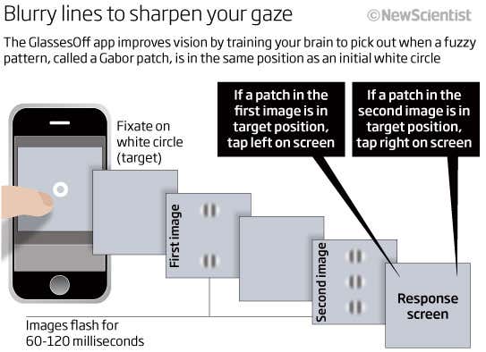 New Scientist. Science news and long reads from expert journalists, covering developments in science, technology, health and the environment on the website and the magazine.