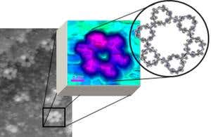 Molecule magic: Fractal fantastic