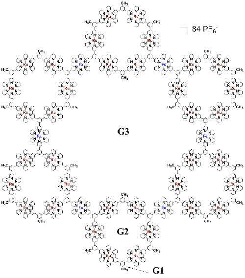How the atoms fit together in the fractal molecule