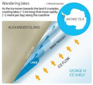 Mystery of the moving Antarctic lakes