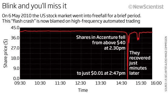New Scientist. Science news and long reads from expert journalists, covering developments in science, technology, health and the environment on the website and the magazine.