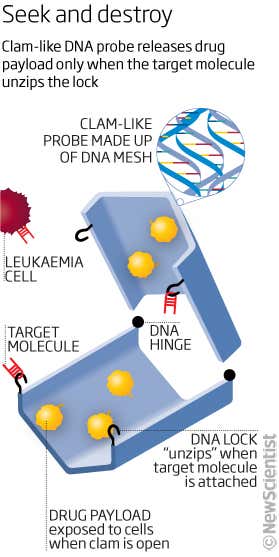 New Scientist. Science news and long reads from expert journalists, covering developments in science, technology, health and the environment on the website and the magazine.