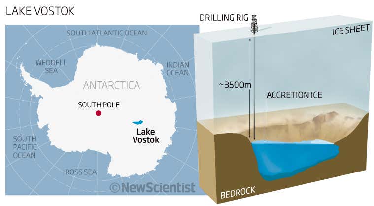 We have breached Lake Vostok, confirms Russian team