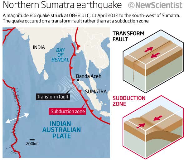 Why was the Sumatra quake so large?