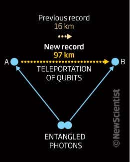 New Scientist. Science news and long reads from expert journalists, covering developments in science, technology, health and the environment on the website and the magazine.