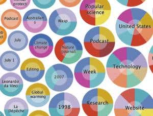 New Scientist. Science news and long reads from expert journalists, covering developments in science, technology, health and the environment on the website and the magazine.