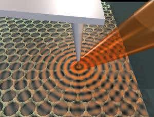 New Scientist. Science news and long reads from expert journalists, covering developments in science, technology, health and the environment on the website and the magazine.