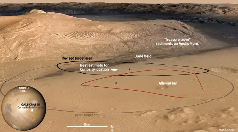 New Scientist. Science news and long reads from expert journalists, covering developments in science, technology, health and the environment on the website and the magazine.