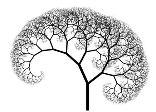 Visual programming means anyone can be a coder