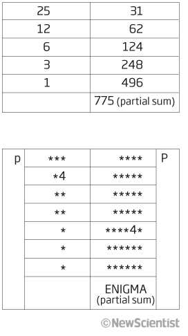 New Scientist. Science news and long reads from expert journalists, covering developments in science, technology, health and the environment on the website and the magazine.