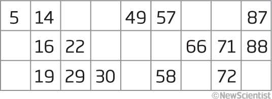 New Scientist. Science news and long reads from expert journalists, covering developments in science, technology, health and the environment on the website and the magazine.