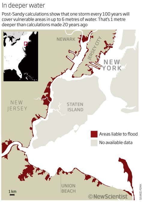 Superstorm lessons for adapting to climate change 