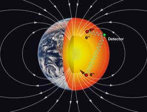 New Scientist. Science news and long reads from expert journalists, covering developments in science, technology, health and the environment on the website and the magazine.