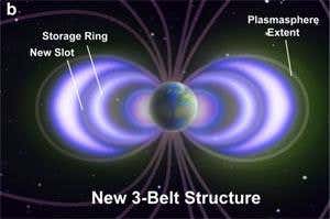 New Scientist. Science news and long reads from expert journalists, covering developments in science, technology, health and the environment on the website and the magazine.