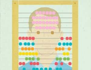 Mind maths: The elements of thought