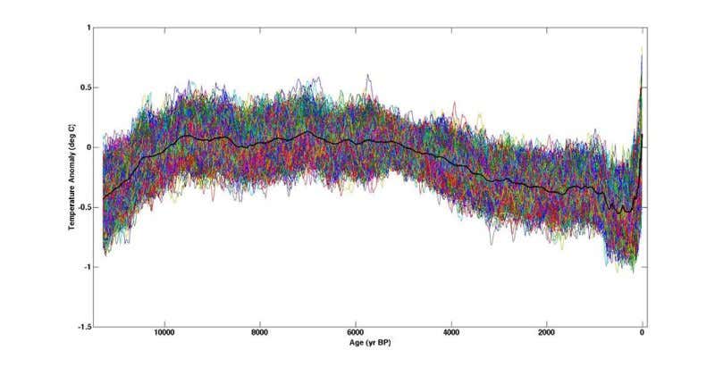 New Scientist. Science news and long reads from expert journalists, covering developments in science, technology, health and the environment on the website and the magazine.