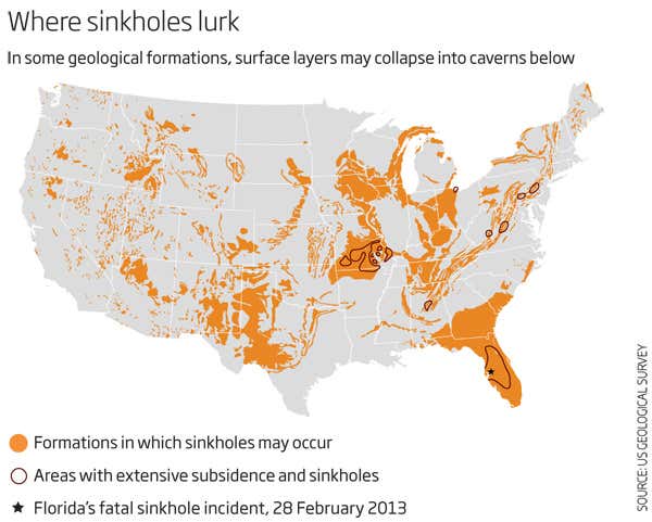 Where sinkholes lurk