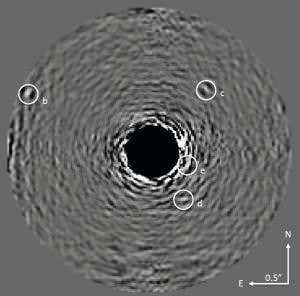 First rapid planet-reader makes unique family portrait