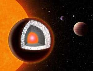 New Scientist. Science news and long reads from expert journalists, covering developments in science, technology, health and the environment on the website and the magazine.