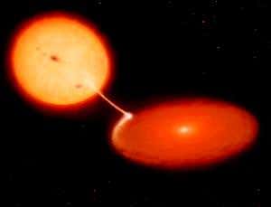 Astrophile: Hobbyist stakeout solves dwarf star enigma