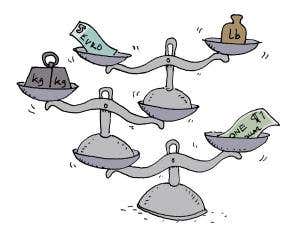 Feedback: Weight in dollars squared