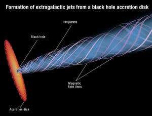 Black hole ejects 'space slinky' in Hubble movie
