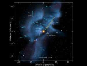 Solar system caught in an interstellar tempest