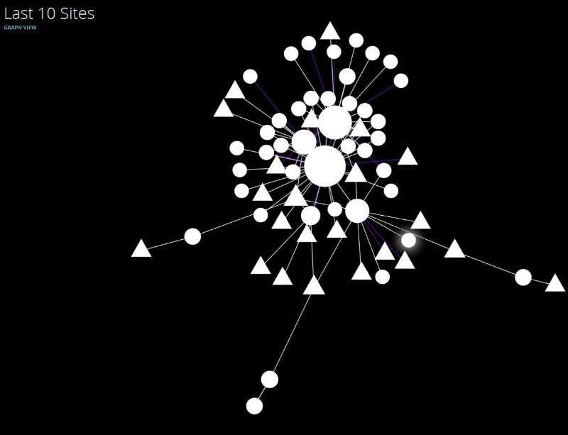 New Scientist. Science news and long reads from expert journalists, covering developments in science, technology, health and the environment on the website and the magazine.