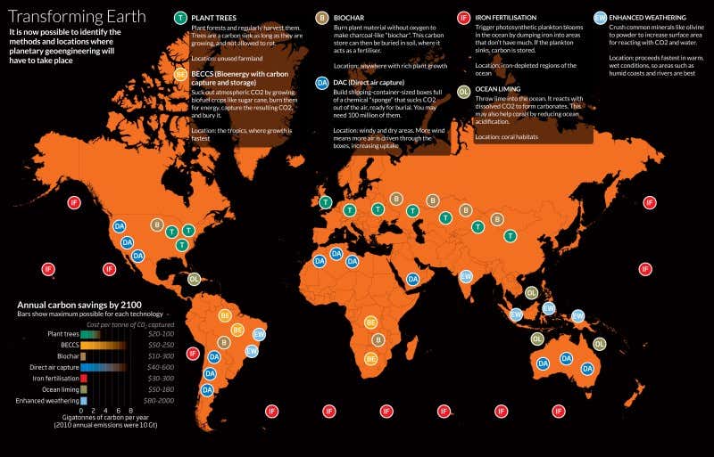 New Scientist. Science news and long reads from expert journalists, covering developments in science, technology, health and the environment on the website and the magazine.
