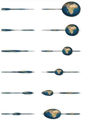 2013 review: Top ten breakthroughs in physical science