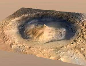 Surprisingly youthful Mars surface helps alien hunt