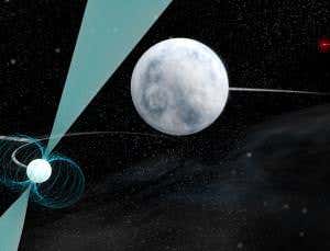 Astrophile: Trio of dead stars could take on Einstein