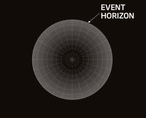 Hawking timeline: A brief history of black holes