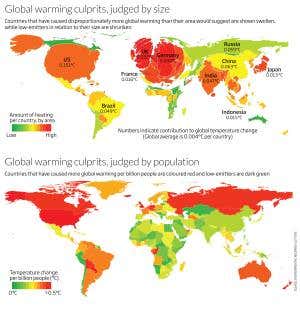 The seven deadly sinners driving global warming