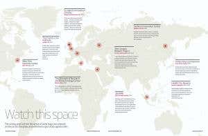 Nine huge research hubs set to hit the global stage