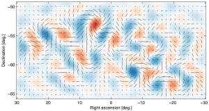 Swirls of colour reveal primordial gravitational waves