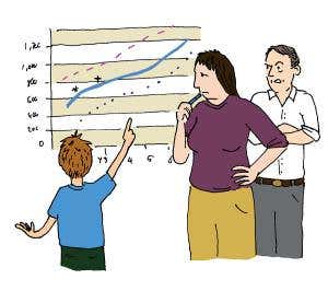 Feedback: Primary school puzzler