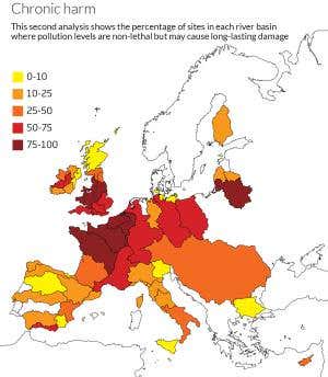 The most polluted rivers and streams in Europe