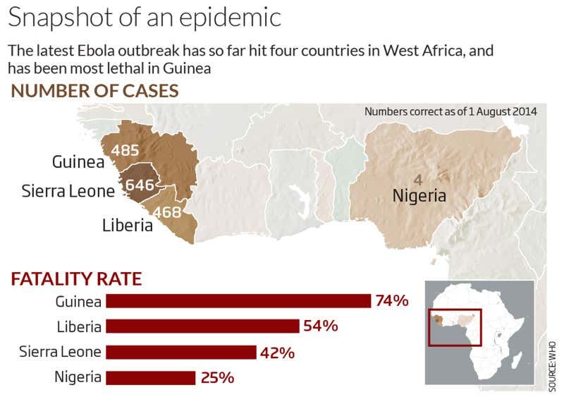 Deadliest Ebola outbreak being driven by urbanisation
