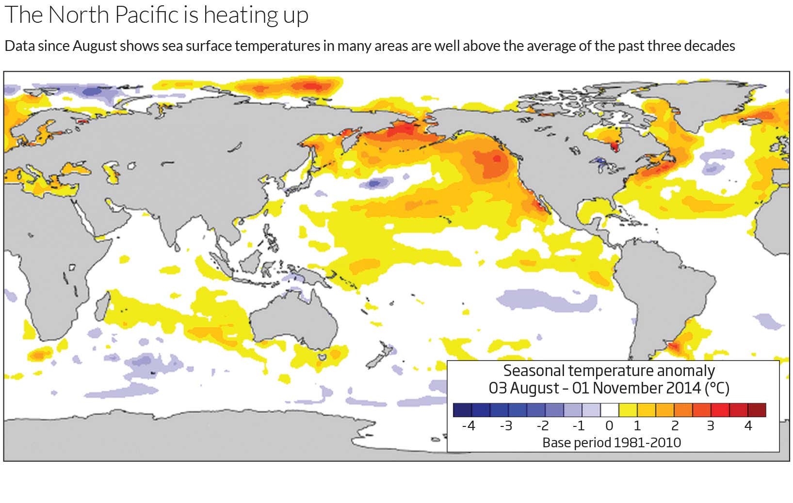 The North Pacific is heating up