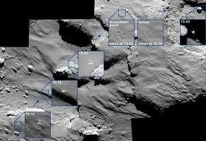 Philae's hop, skip and jump across comet 67P