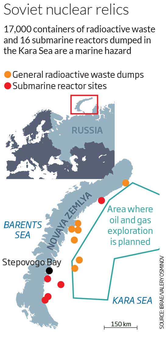 Soviet nuclear relics