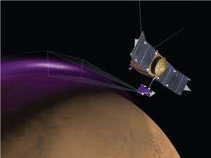 Weird aurora and dust cloud found on new Mars mission
