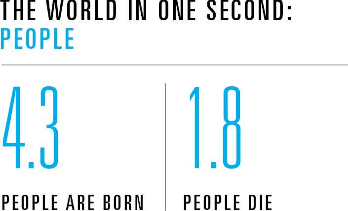 Get ready for the leap second – it could be the last one ever