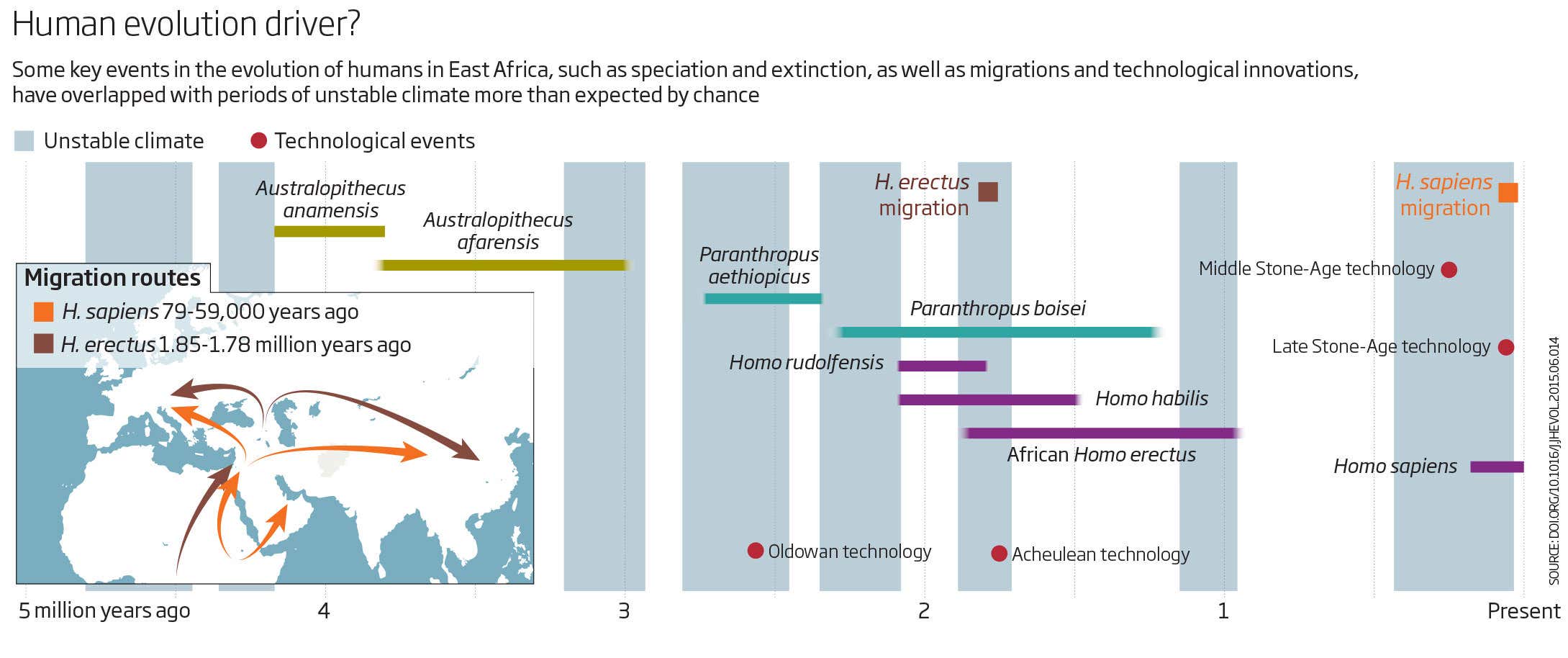 New Scientist. Science news and long reads from expert journalists, covering developments in science, technology, health and the environment on the website and the magazine.