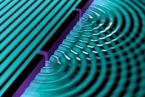 Quantum dilemma: We have too many options for explaining reality