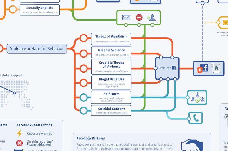 New Scientist. Science news and long reads from expert journalists, covering developments in science, technology, health and the environment on the website and the magazine.